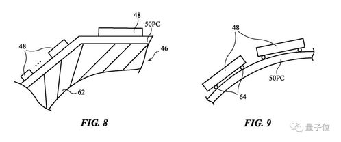 苹果神秘穿戴设备曝光 环境感知新突破，手指微动即可遥控互联设备